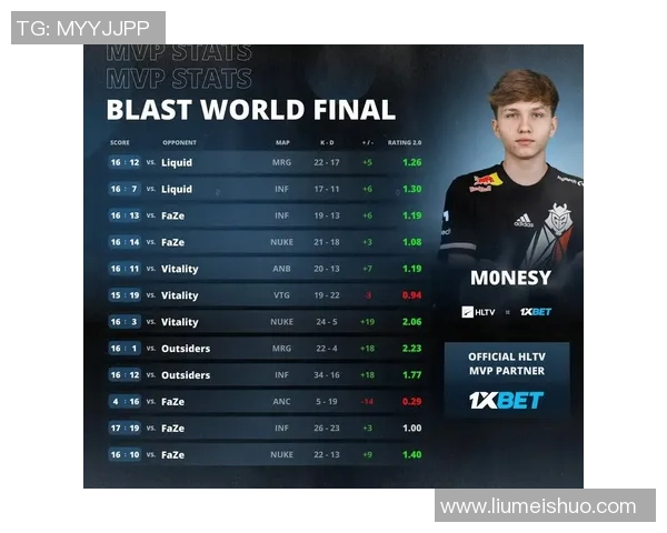 CSGO赛事最新速度排名揭晓WE战队创下历史新高引发热议