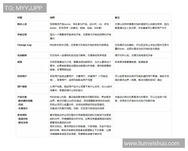 南京篮球队与广州篮球队赛后复盘团队协作分析与战术探讨