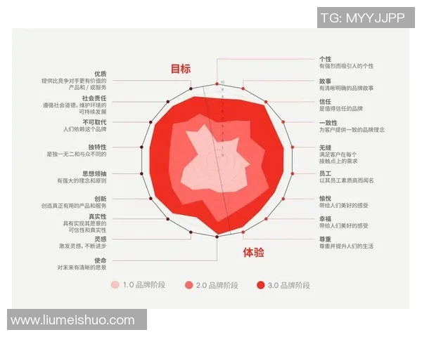 利蒙与格雷西亚的激烈对决揭示了足球战术的新趋势与未来发展方向